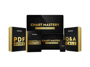 Chart Mastery 4.0
